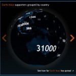 PaperVision3D for Earth Hour
